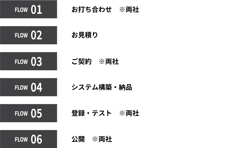 導入の流れ_gray 導入の流れ_gray